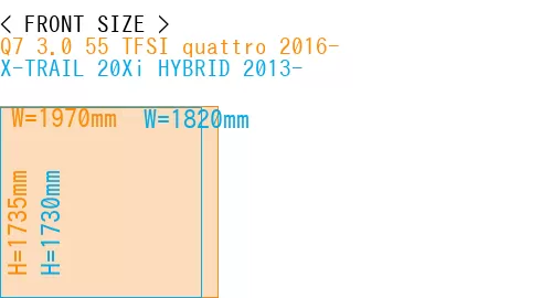 #Q7 3.0 55 TFSI quattro 2016- + X-TRAIL 20Xi HYBRID 2013-